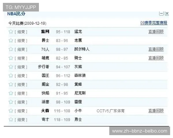 今天的NBA赛程安排有哪些重要对决