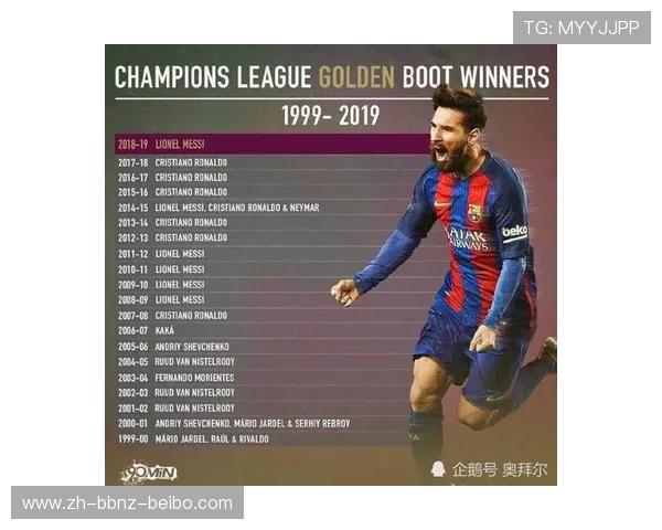 西甲2019赛季赛程分阶段详解:节奏如何影响成绩