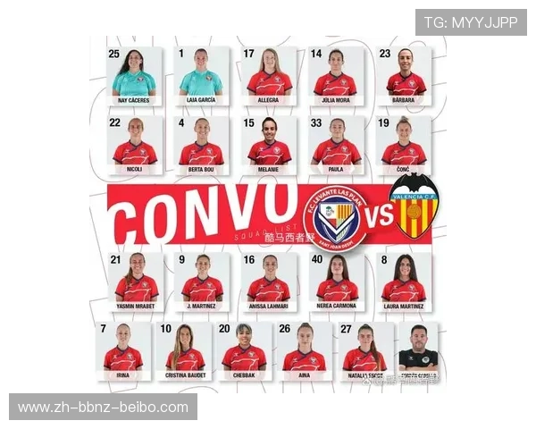 西甲联赛参赛球队名单汇总