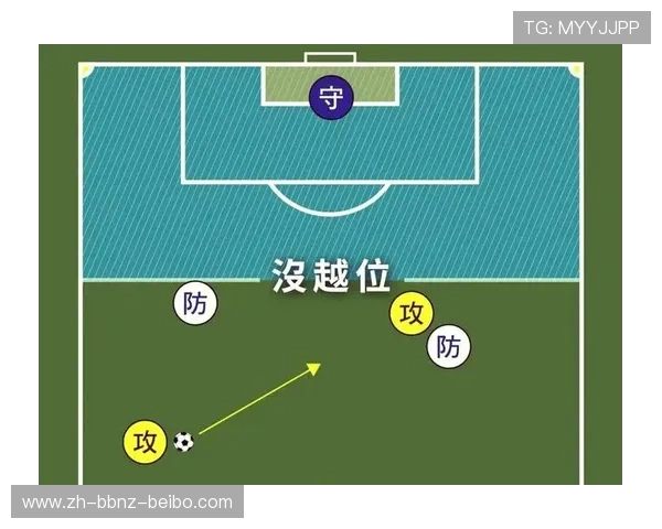 足球比赛中的裁判决策与规则解析